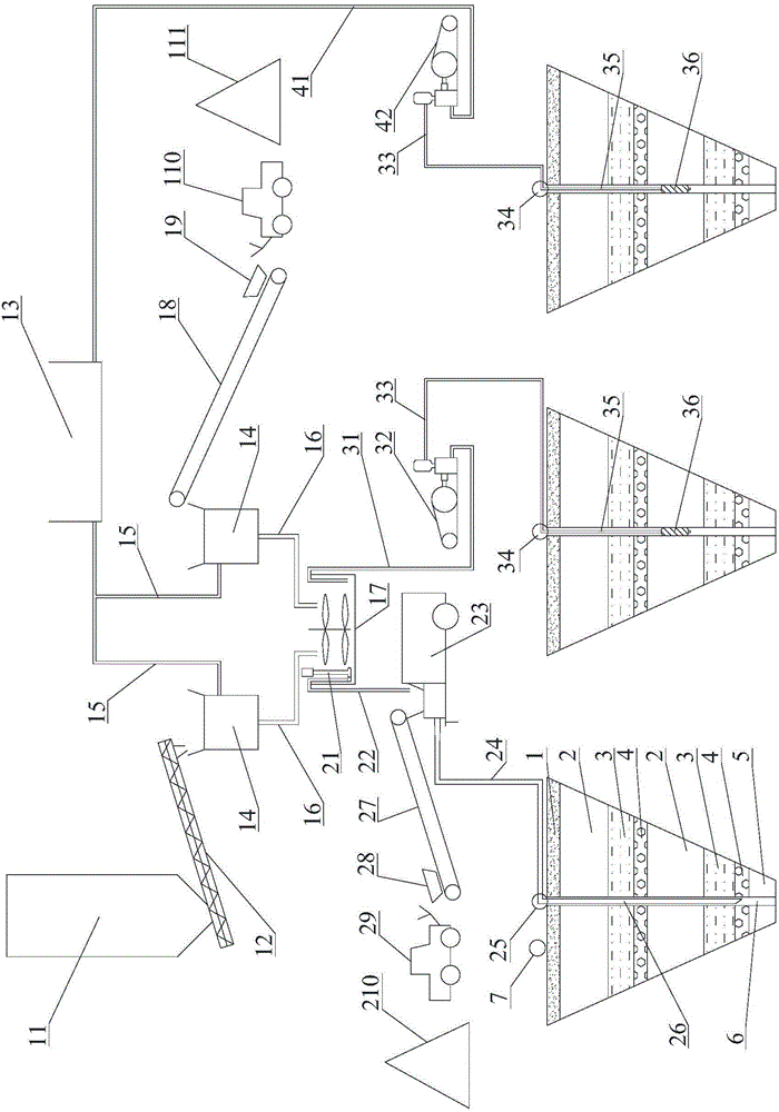 Goaf fast grouting system