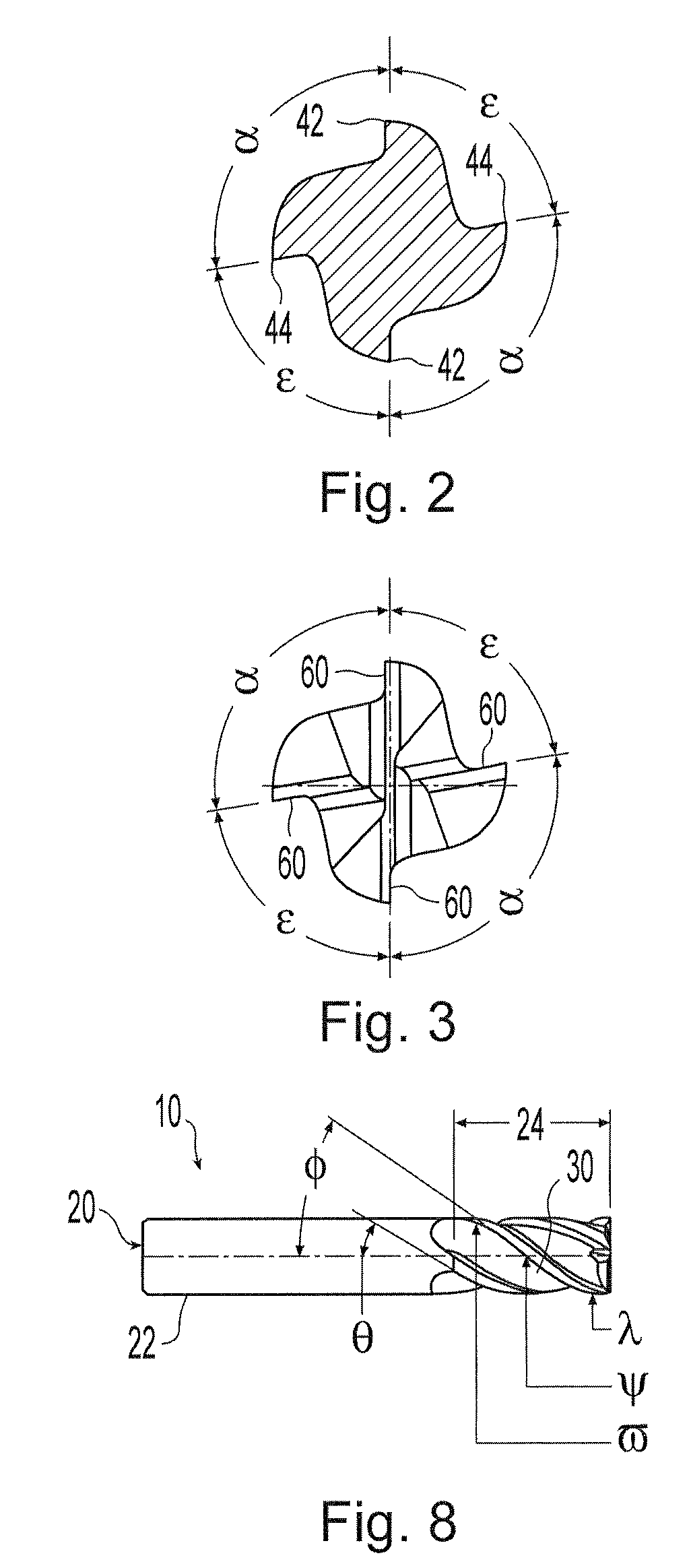 Rotary cutting tool