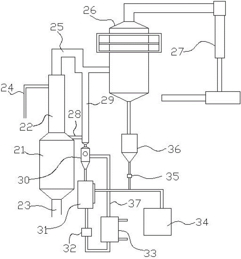 Fast automatic deodorization system in vegetable oil refining