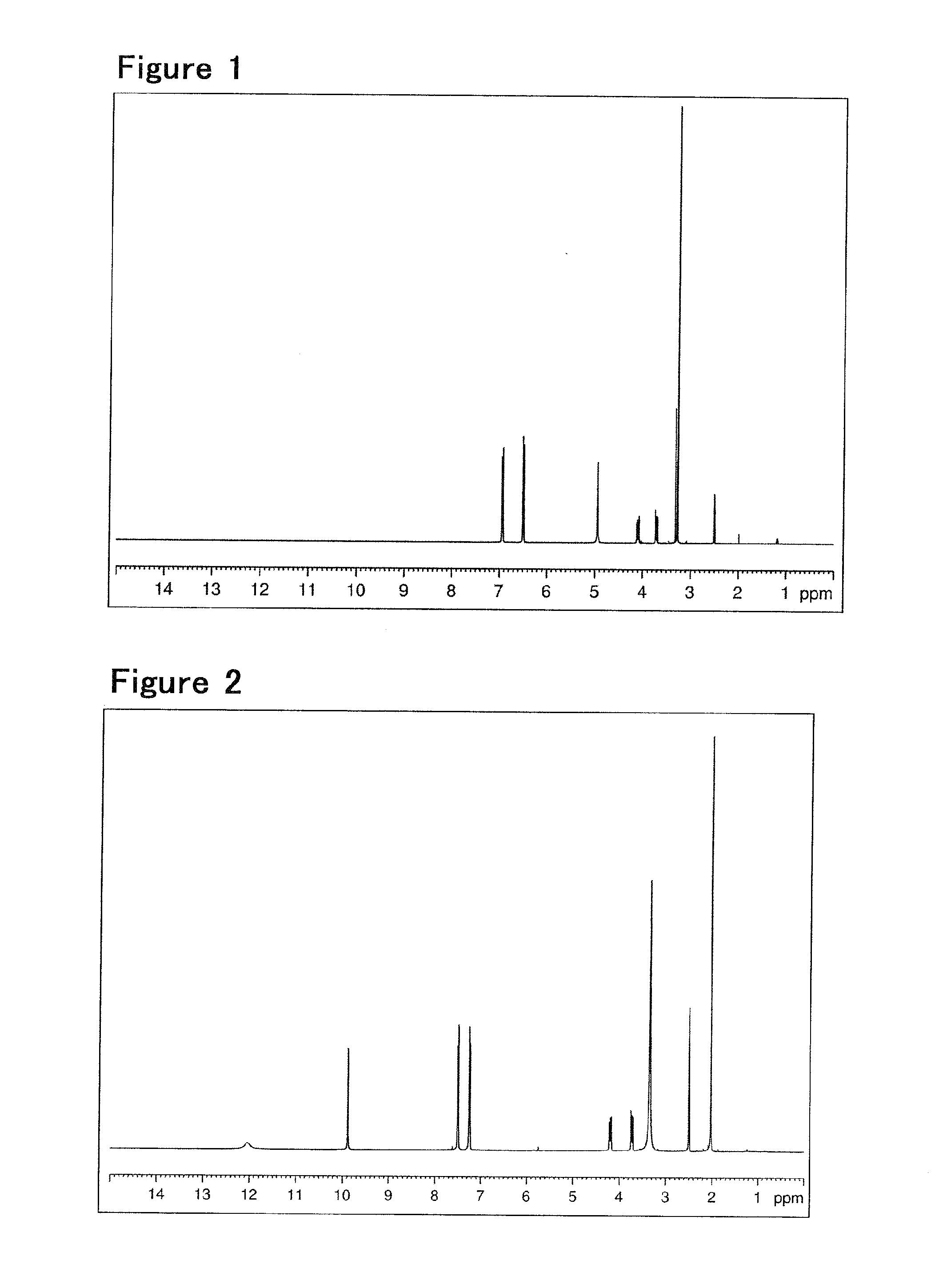 Polymer raw material and polymer material