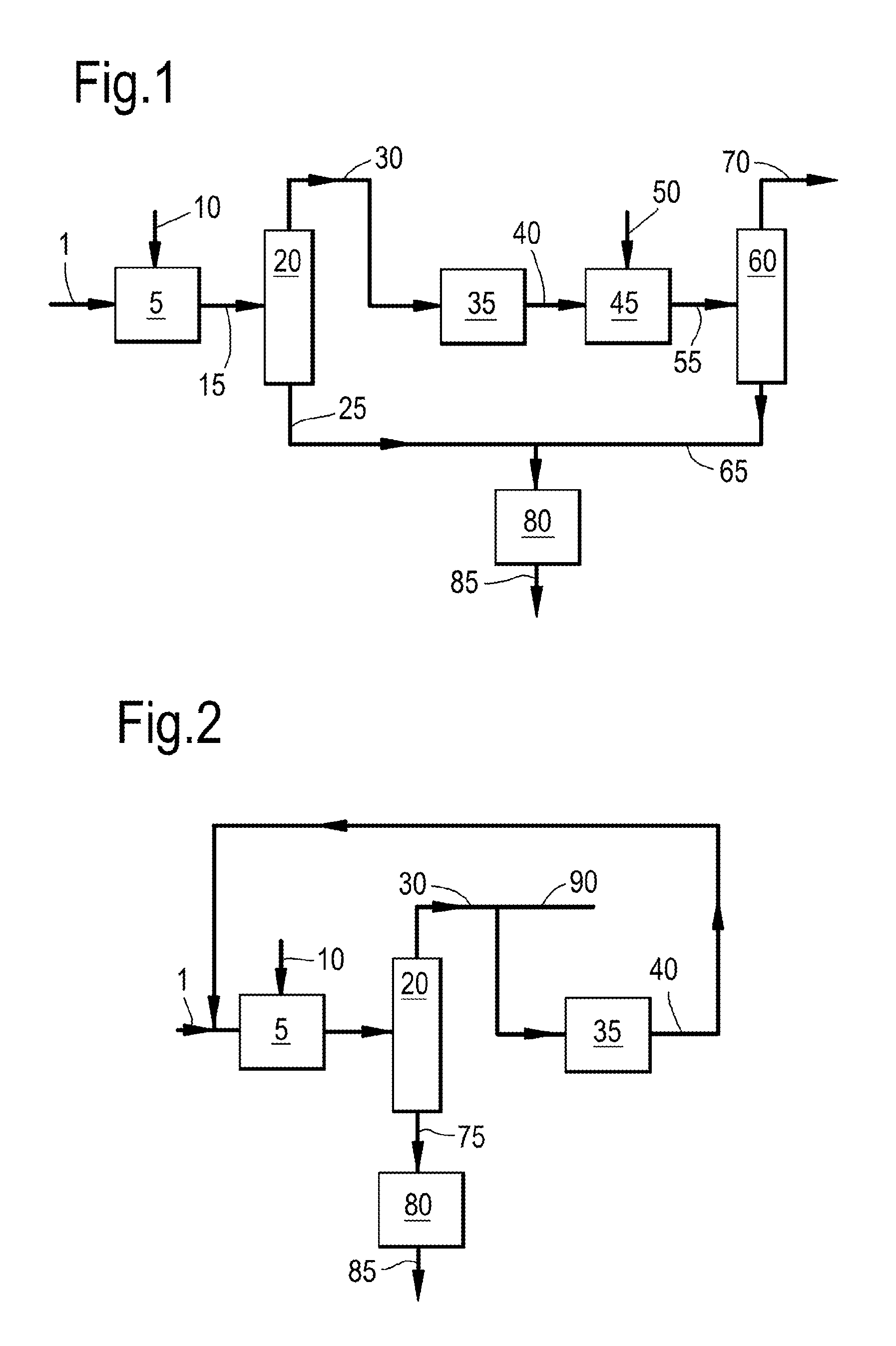 Process for preparing ethylene and/or propylene