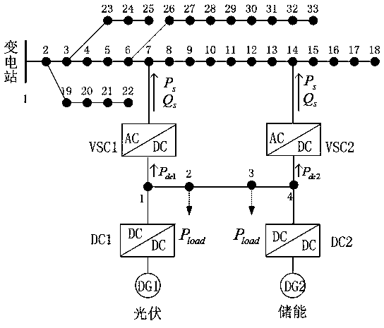 Load flow calculation method based on VSC internal correction equation matrix and alternate iteration method under augmented rectangular coordinates