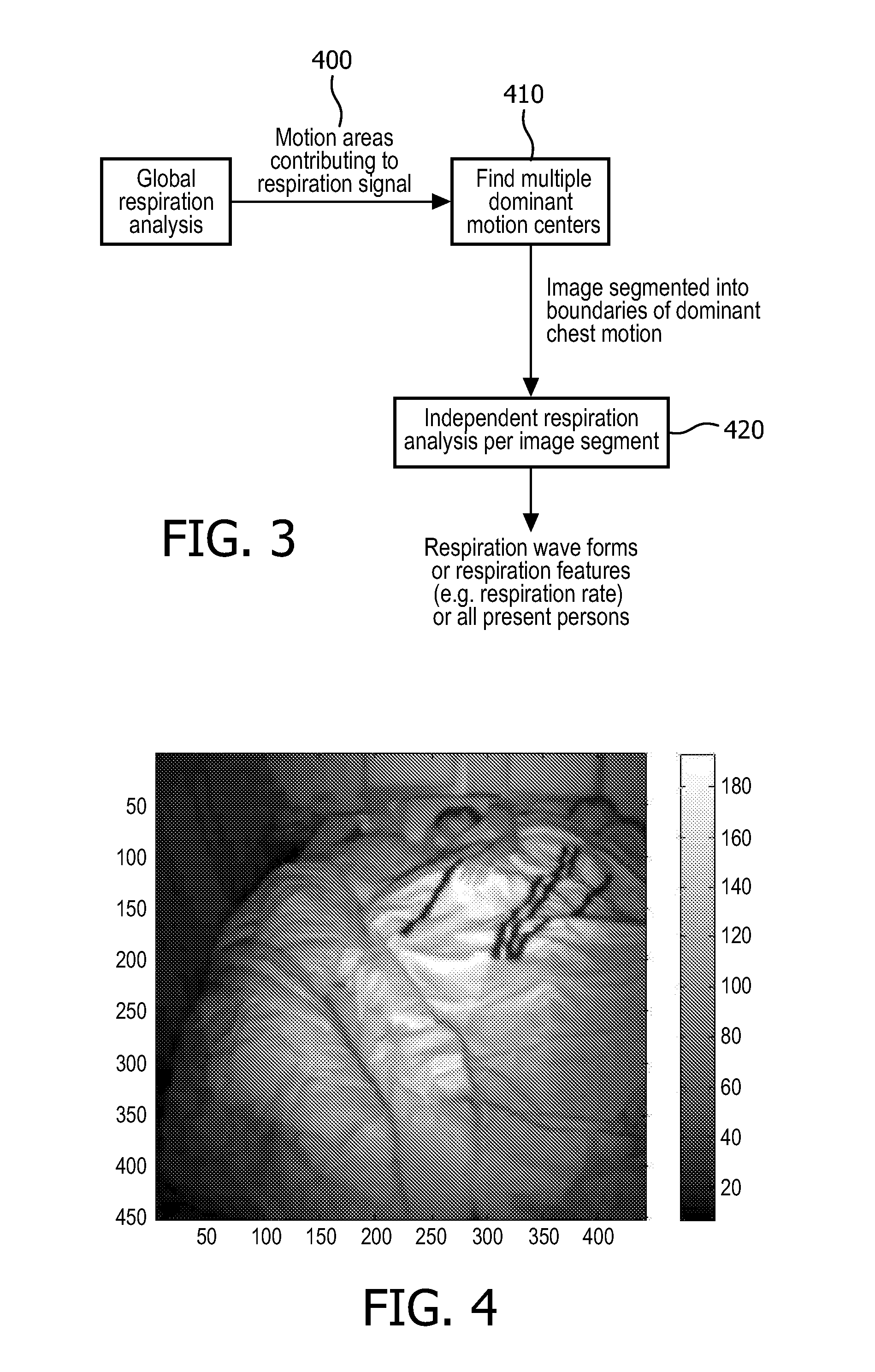 Method and apparatus for monitoring movement and breathing of multiple subjects in a common bed