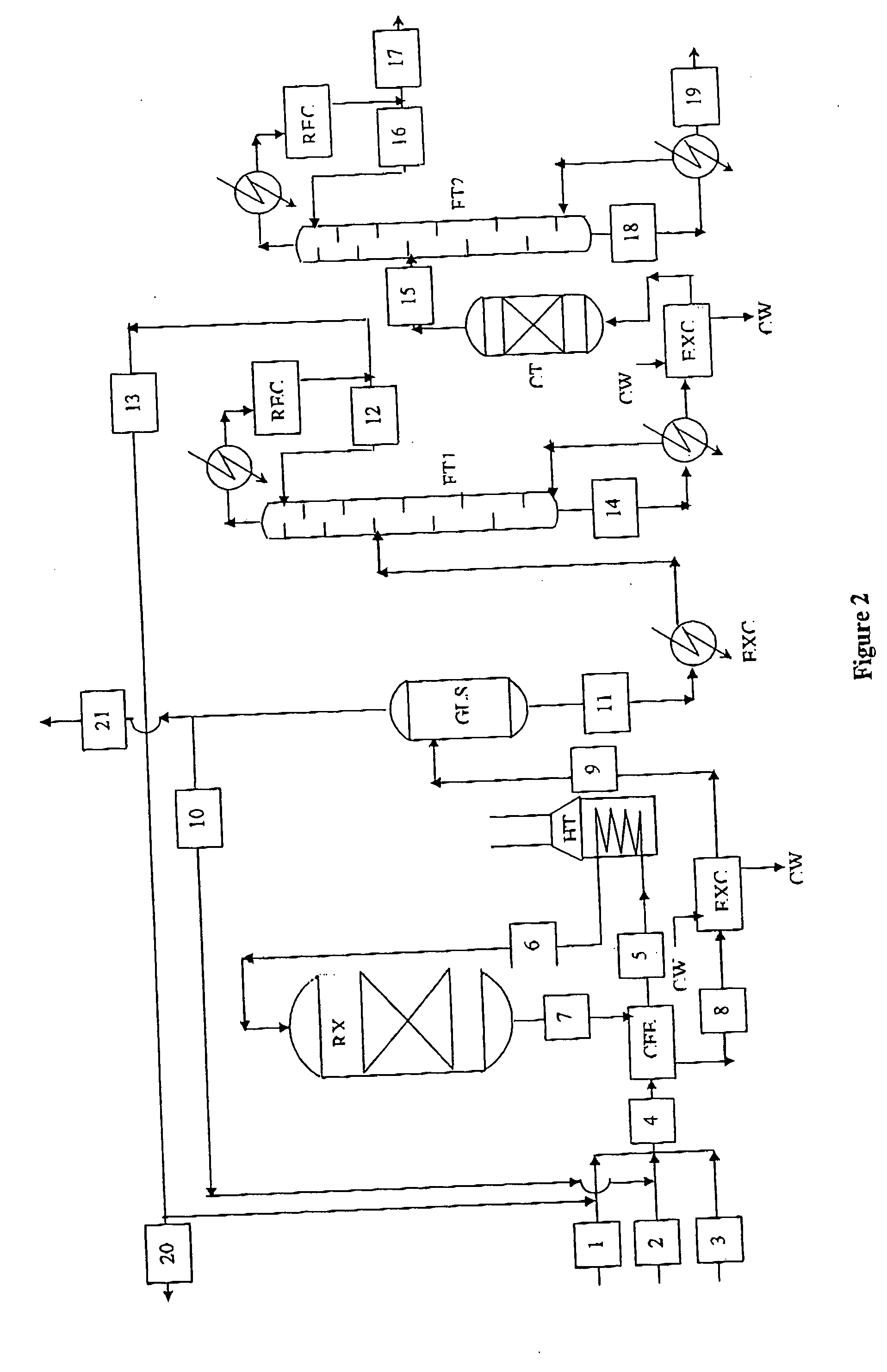 Process for the production of para-diethylbenzene