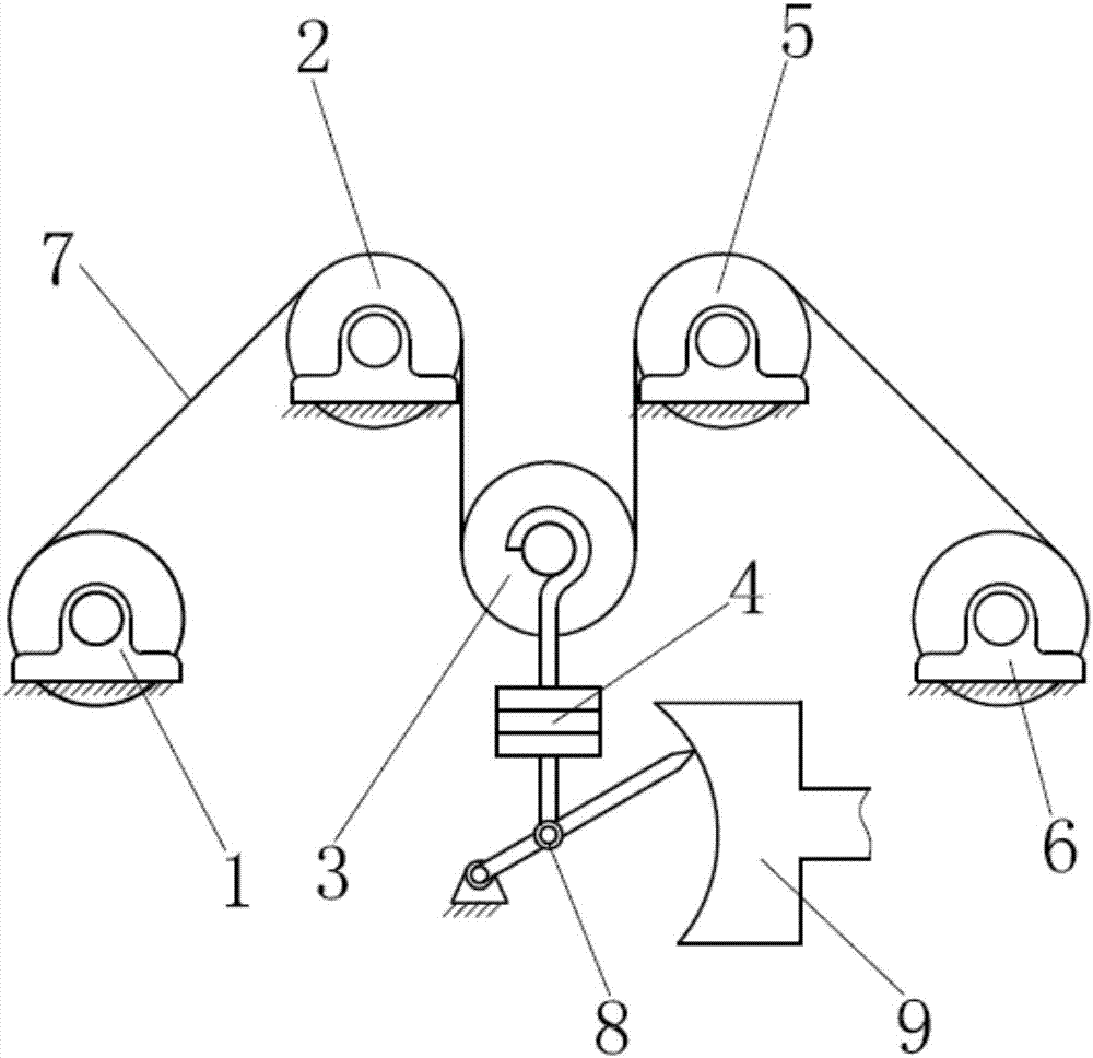 Tension controlling and speed measuring system of coating machine