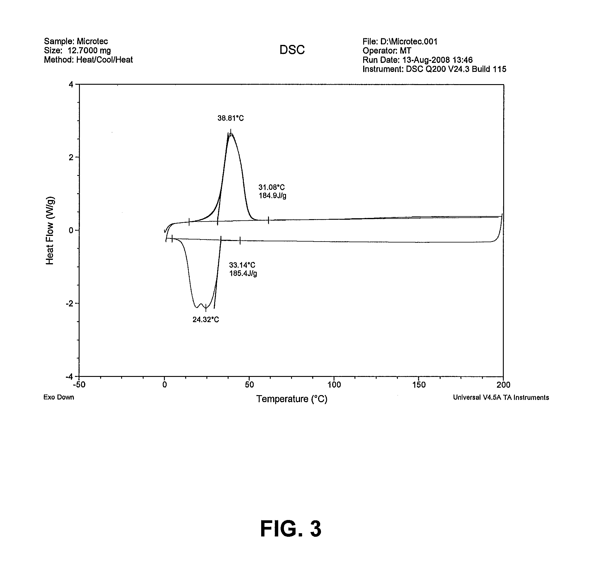 Heat dissipating protective sheets and encapsulant for photovoltaic modules