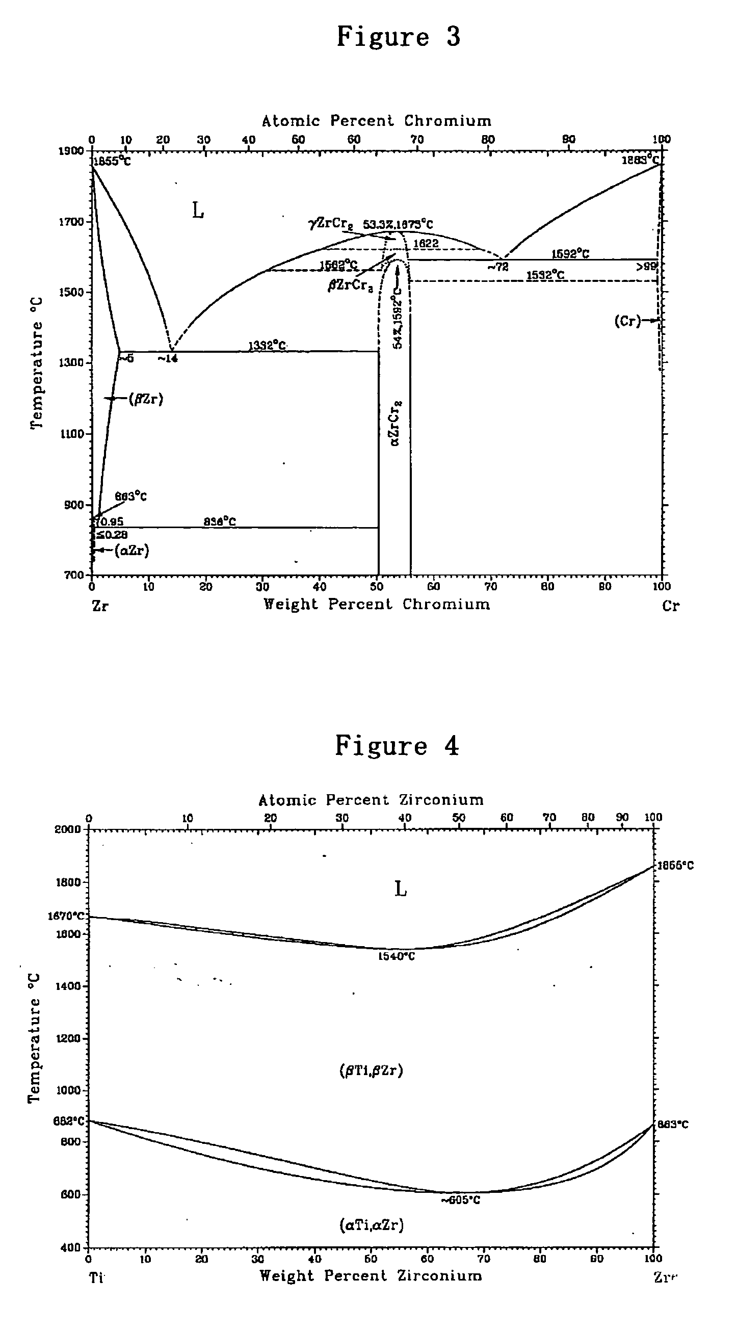 Copper alloy and process for producing the same