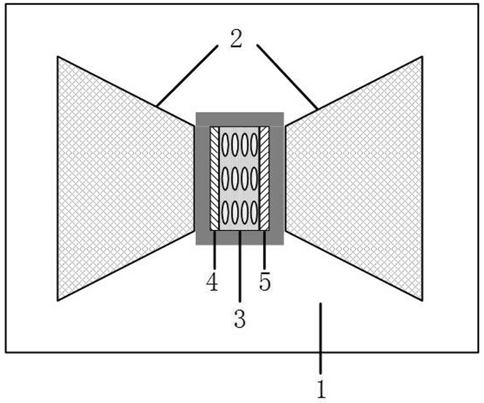 Miniaturized magnetocapacitive sensors based on magnetic concentrators and magnetic nanoparticle composites