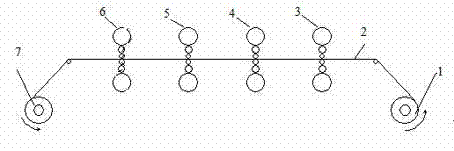 Method for compensating coiling tension of medium-width steel belt formed by cold continuous rolling