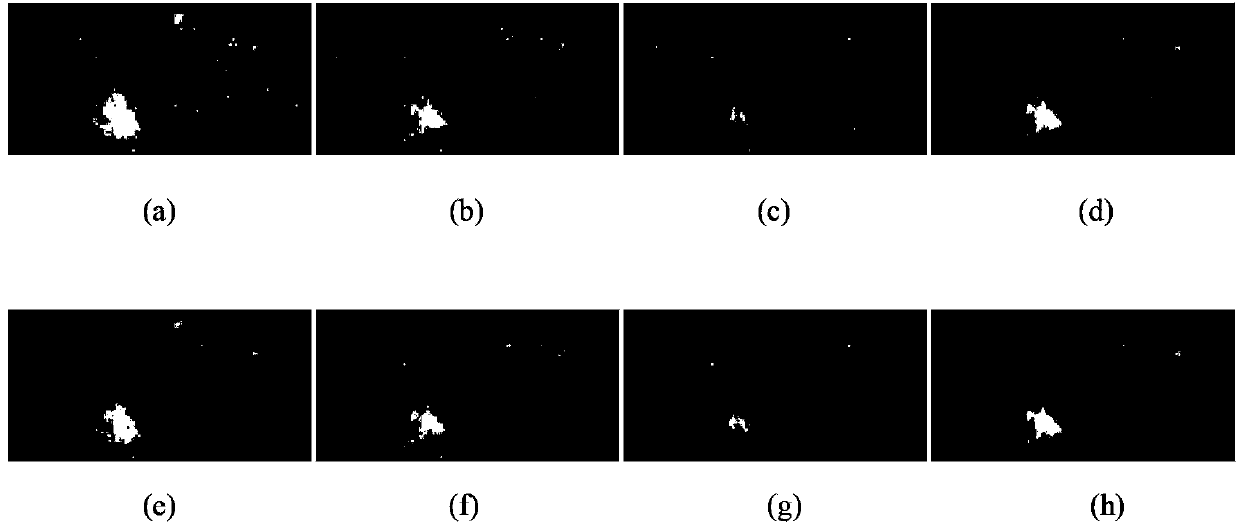 Single-photon spectral counting and imaging system and method for complementary measurement