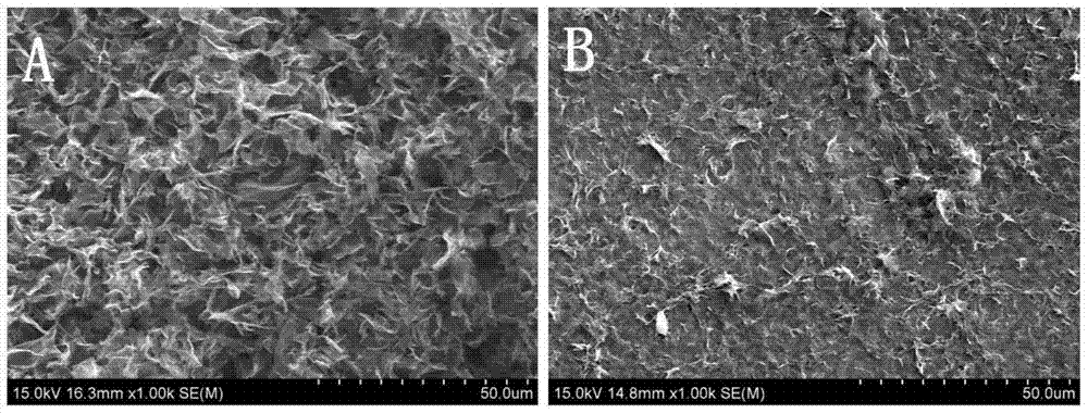 Method for constructing ruthenium terpyridyl electrochemiluminescence sensor with graphene porous material