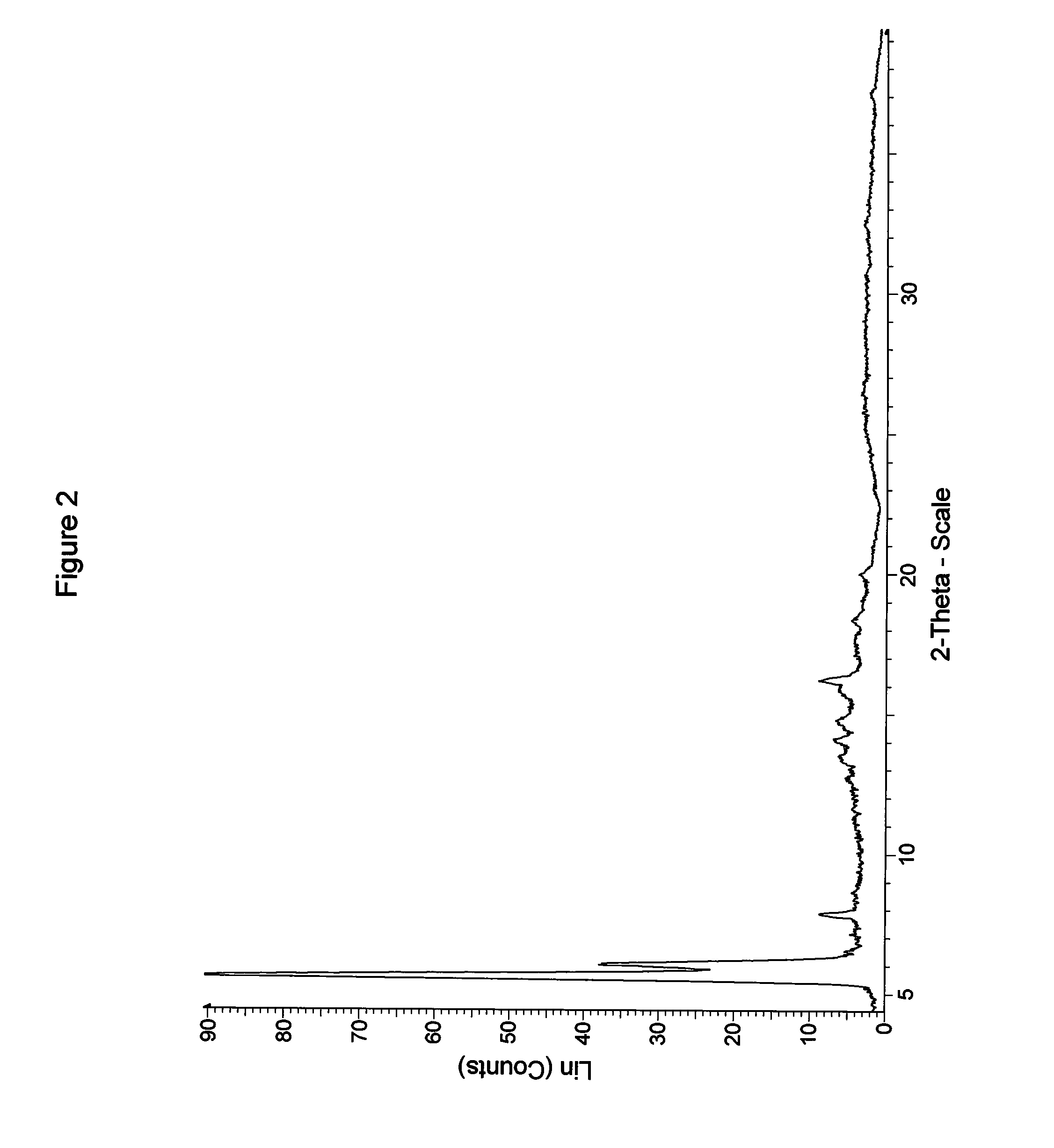 Solid forms of N-[2,4-bis(1,1-dimethylethy)-5-hydroxyphenyl]-1,4-dihydro-4-oxoquinoline-3-carboxamide