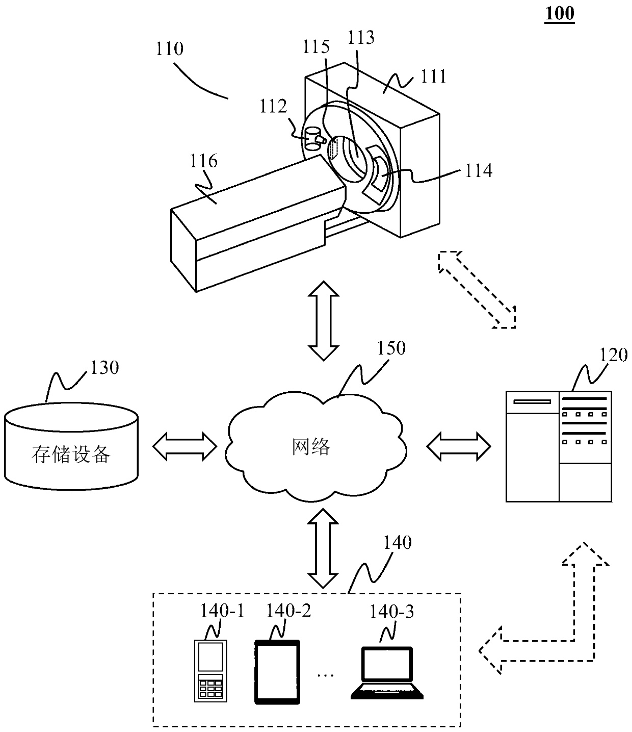 Motion guiding assembly of collimator device