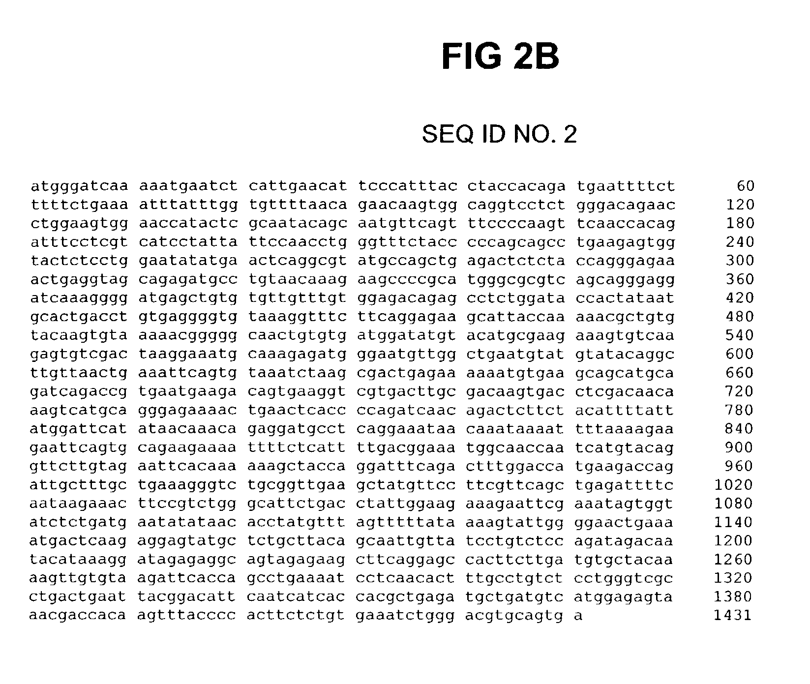 NR1H4 nuclear receptor binding compounds