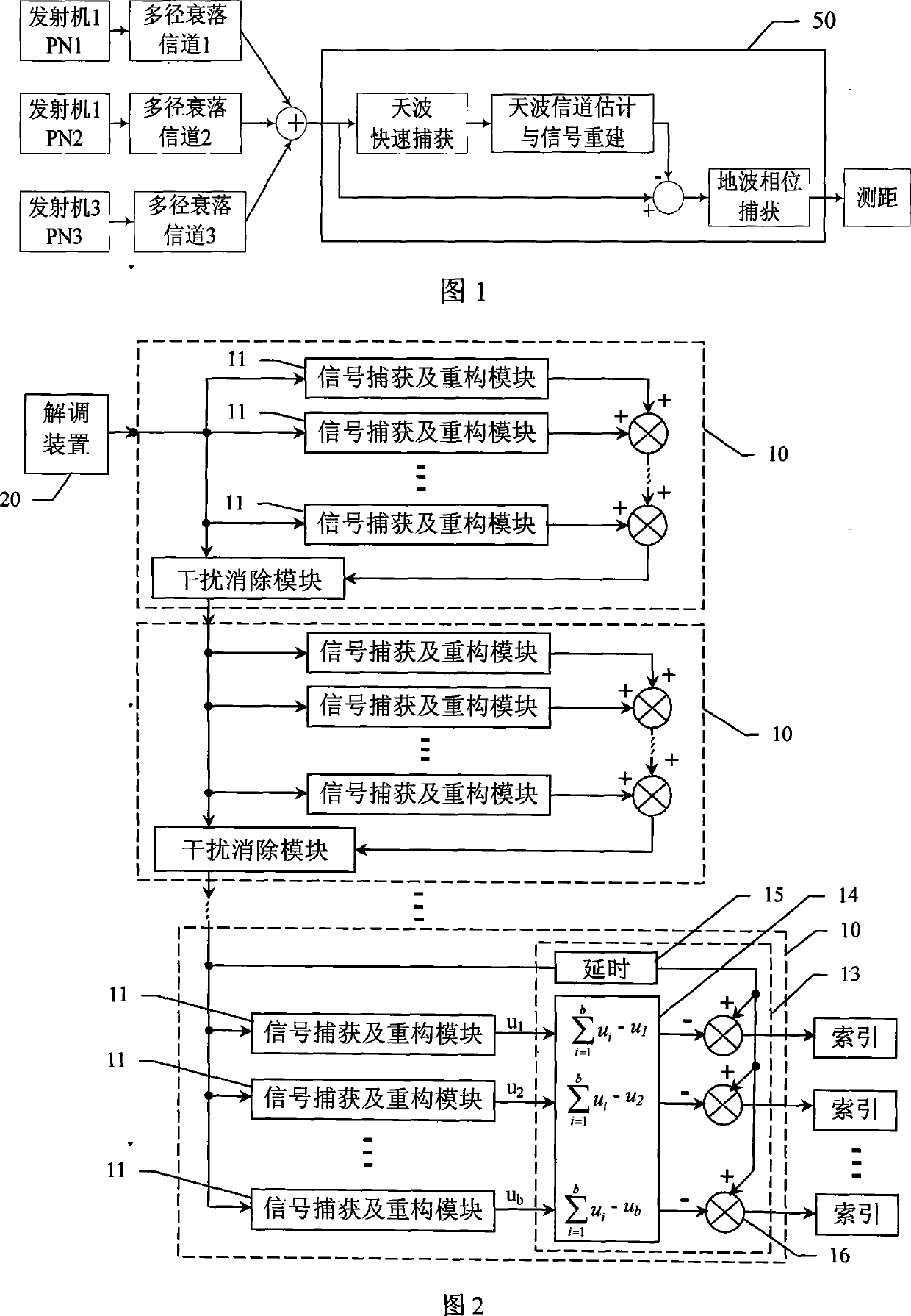 Multiuser detector based on iterative message transfer algorithm