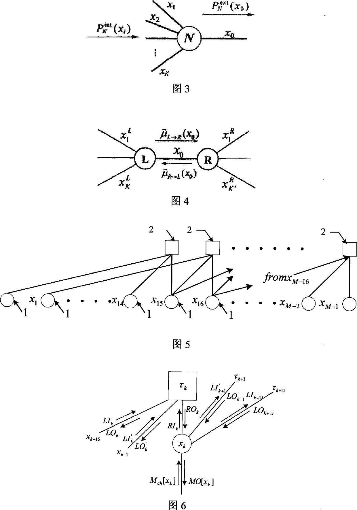 Multiuser detector based on iterative message transfer algorithm