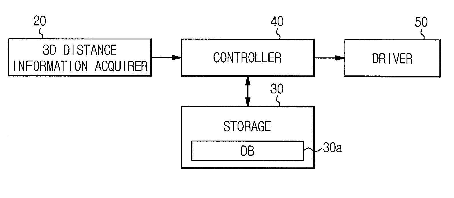 Moving robot and method to build map for the same