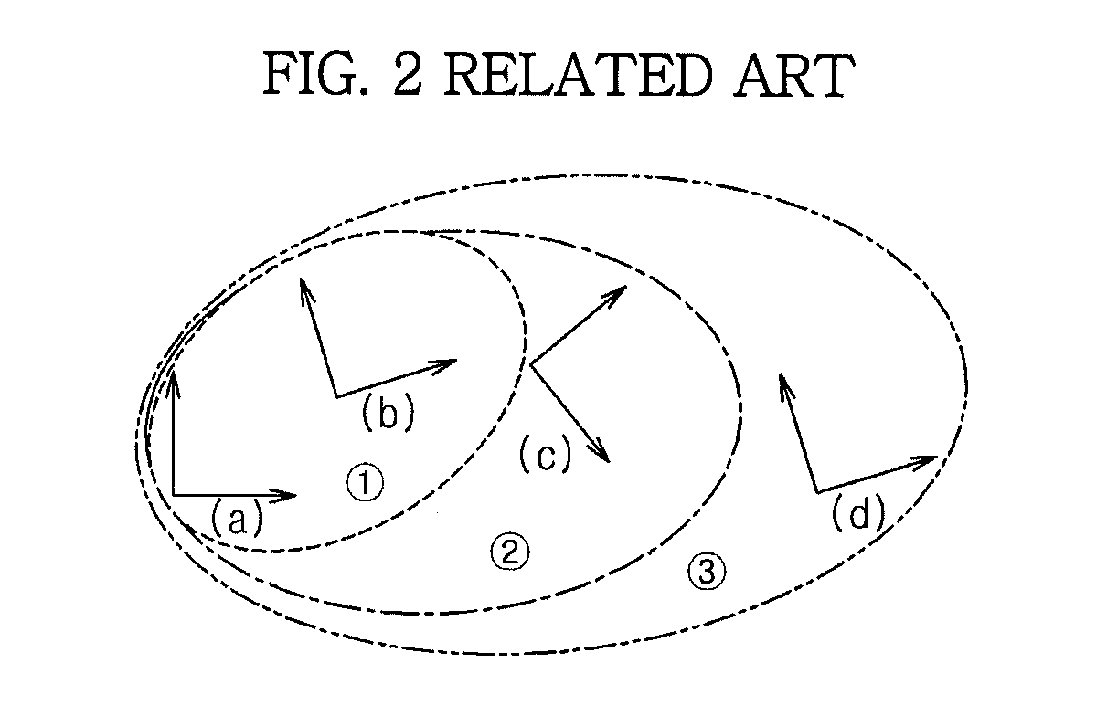 Moving robot and method to build map for the same