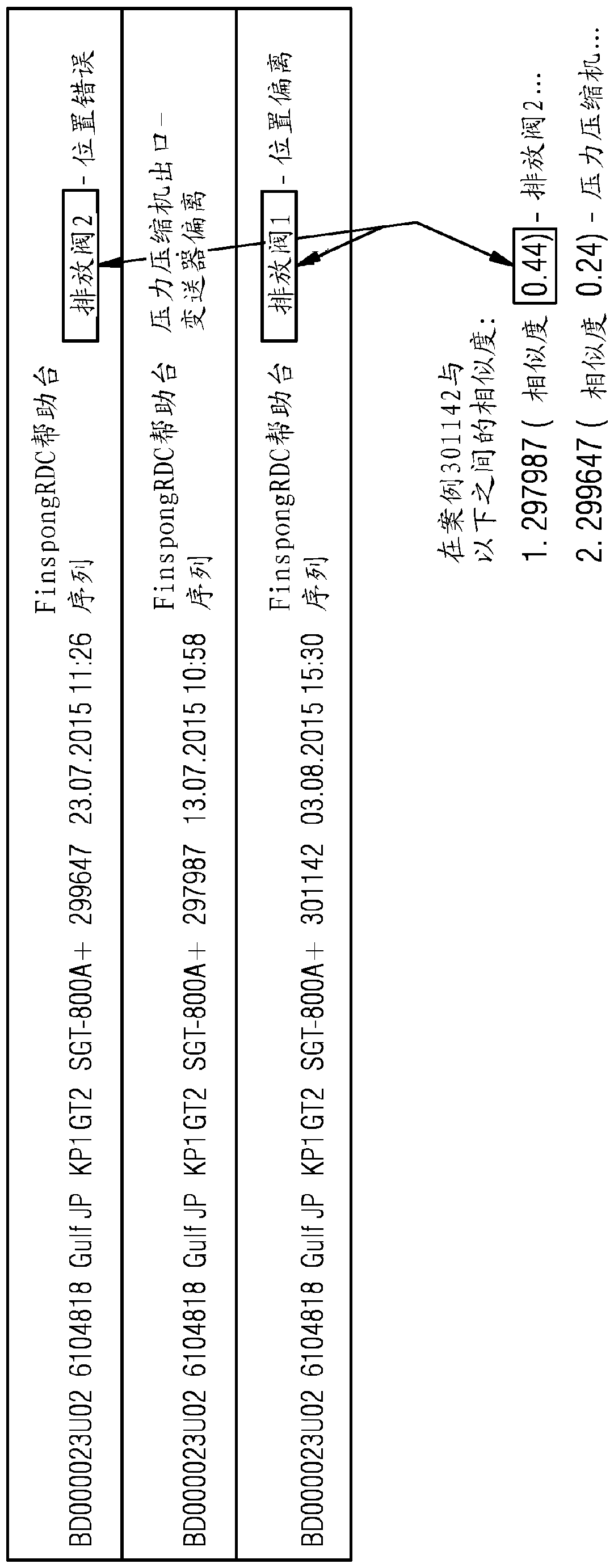 Method and apparatus for optimizing diagnostics of rotating equipment