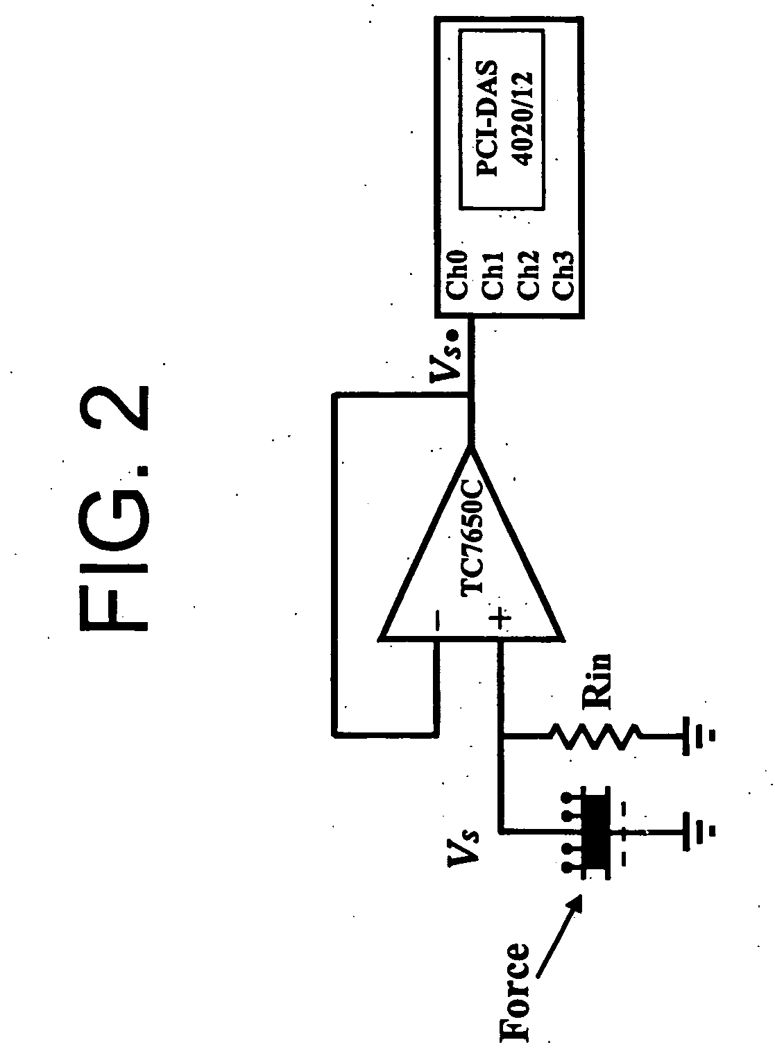 Active sensor for micro force measurement