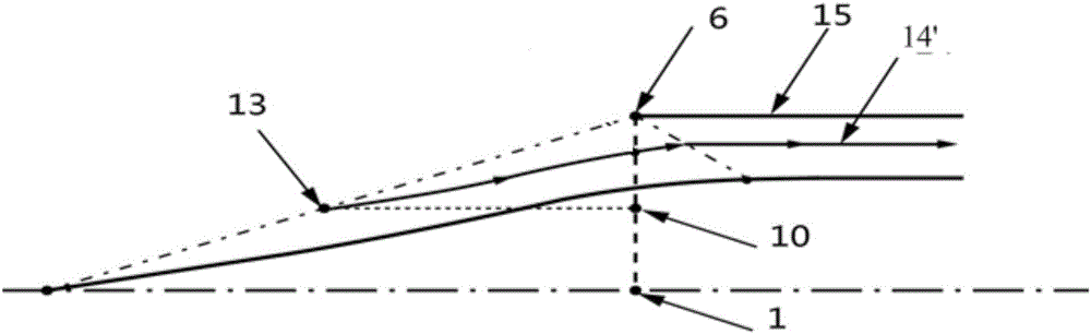 Design method for wave rider and air inlet duct integrated configuration