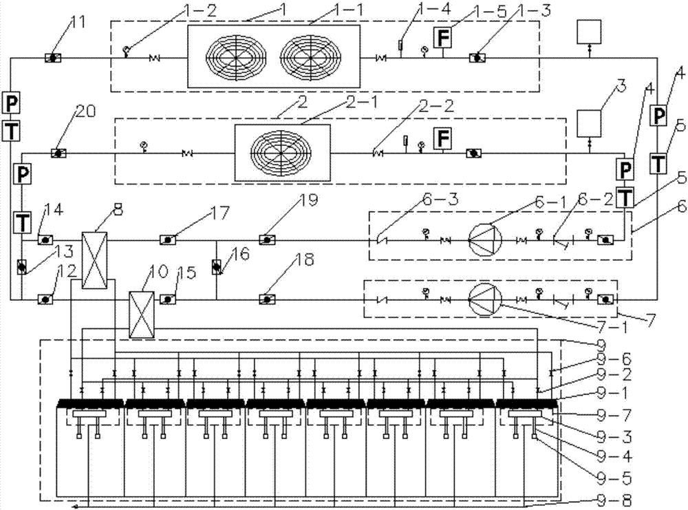 System for simultaneously realizing heat dissipation of CPU chip and server