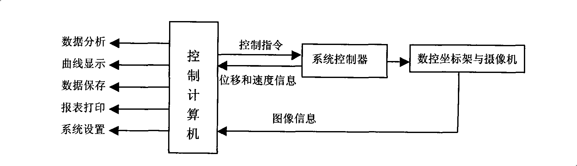 Fuel suspended substance sedimentation detecting system