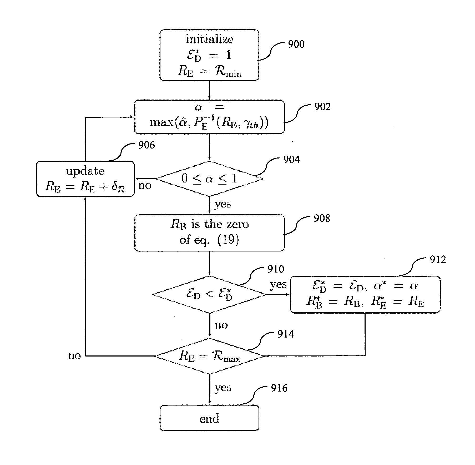 Wireless transmission of layered signals in a relay network