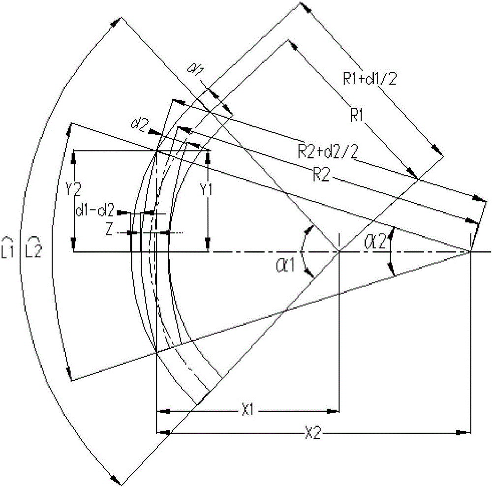 Measuring method of passability of electric submersible pump