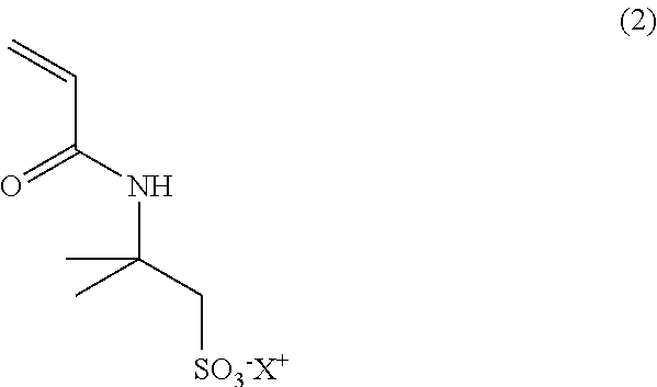 Emulsifier-free, polymer-stabilized foam formulations