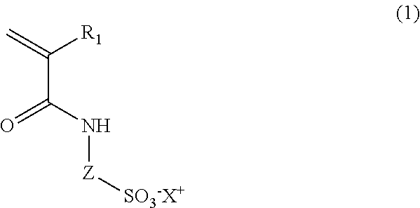 Emulsifier-free, polymer-stabilized foam formulations