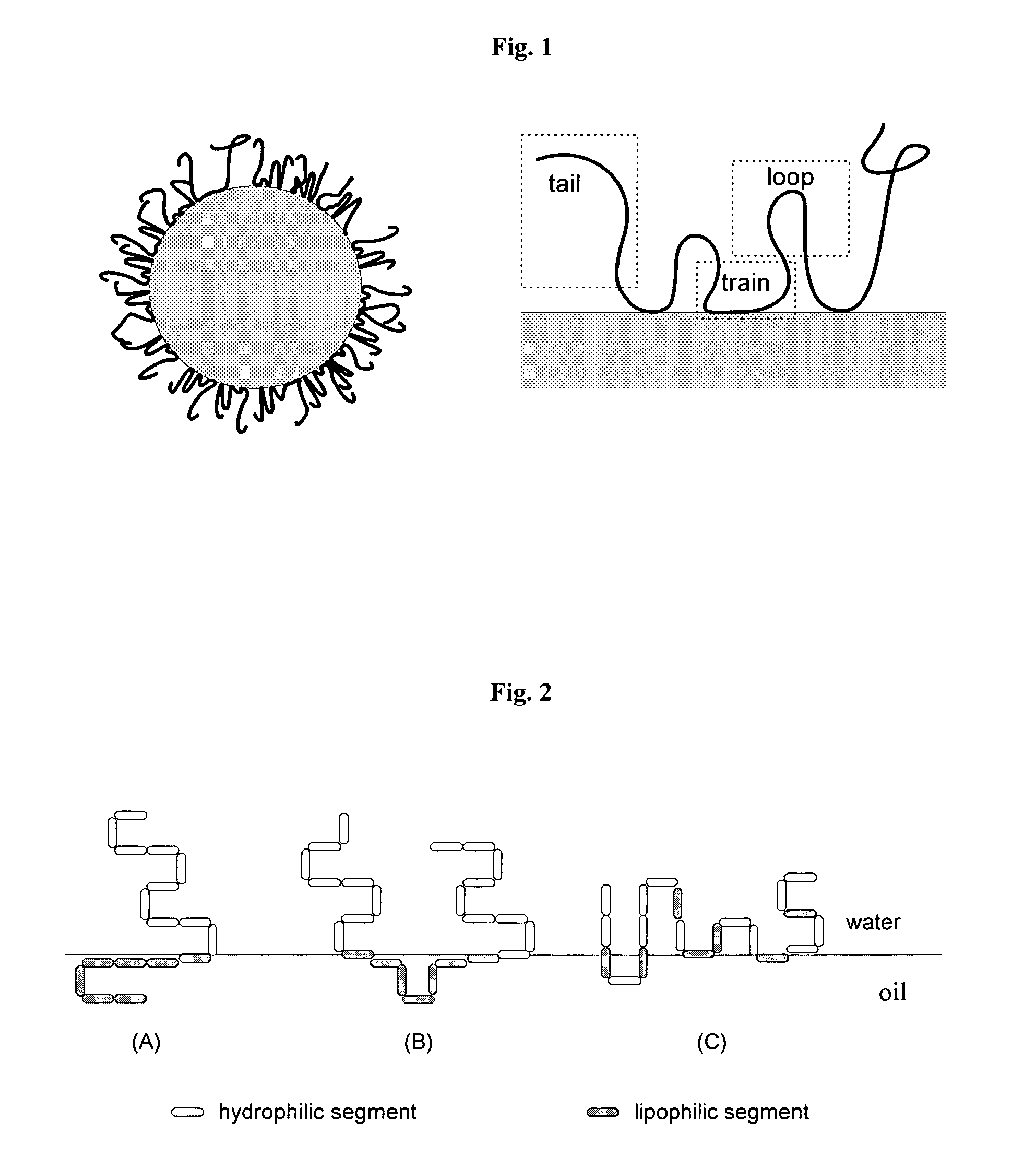 Emulsifier-free, polymer-stabilized foam formulations