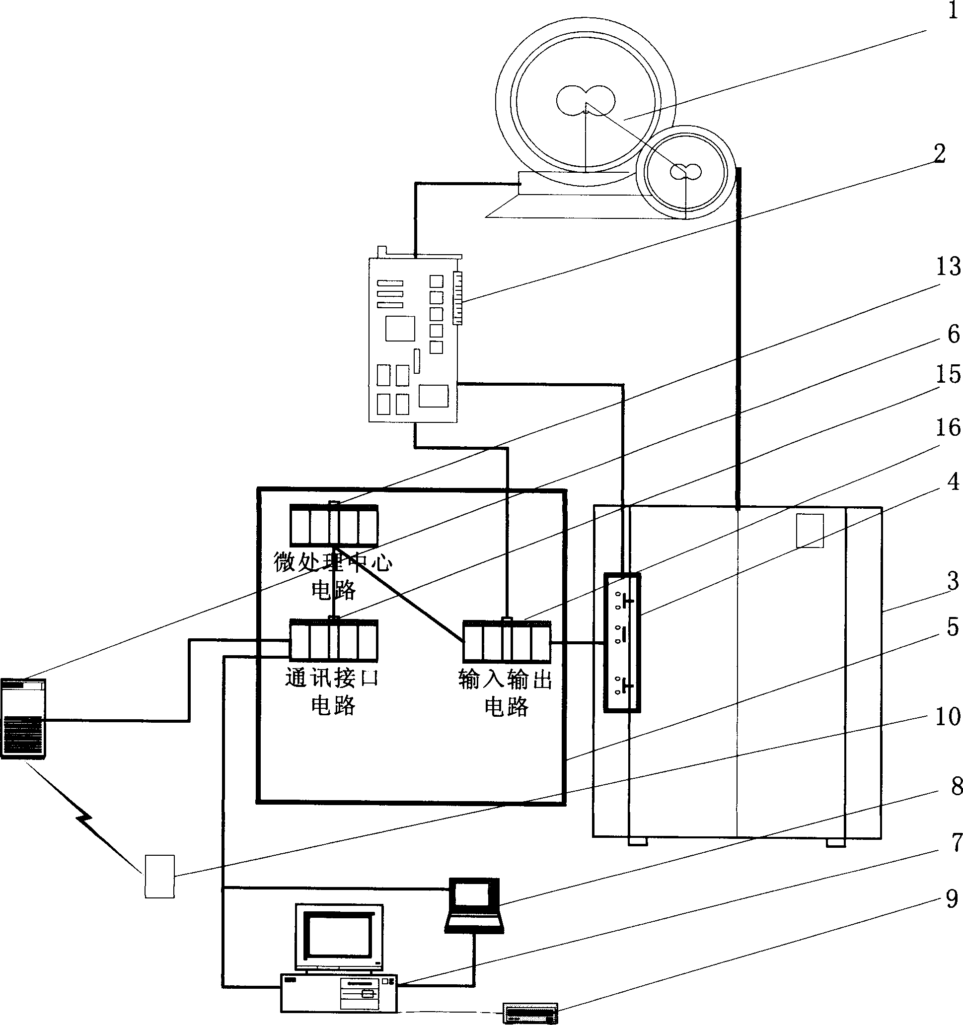 Intelligent control elevator connected with multifunctional device and elevator control method thereof