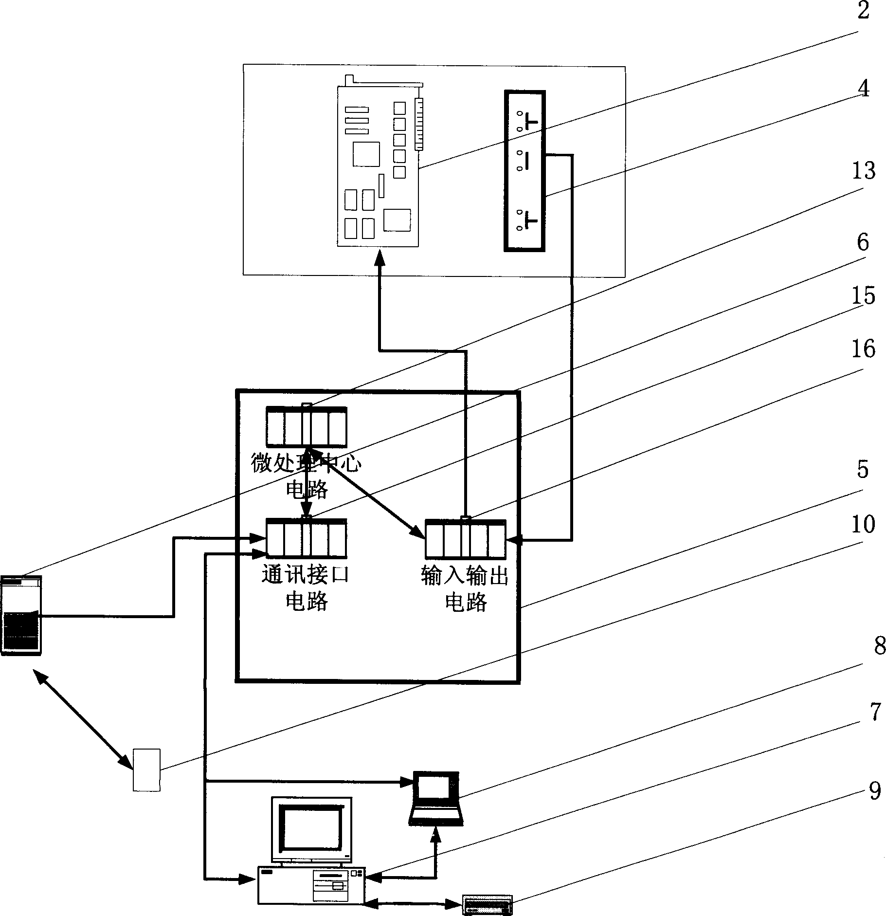 Intelligent control elevator connected with multifunctional device and elevator control method thereof