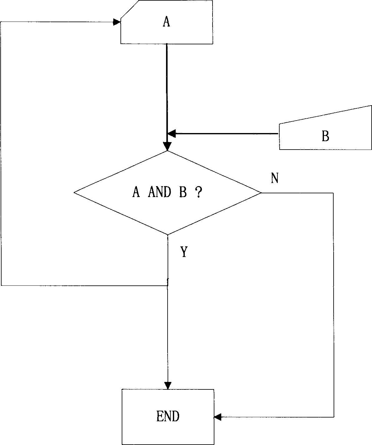 Intelligent control elevator connected with multifunctional device and elevator control method thereof