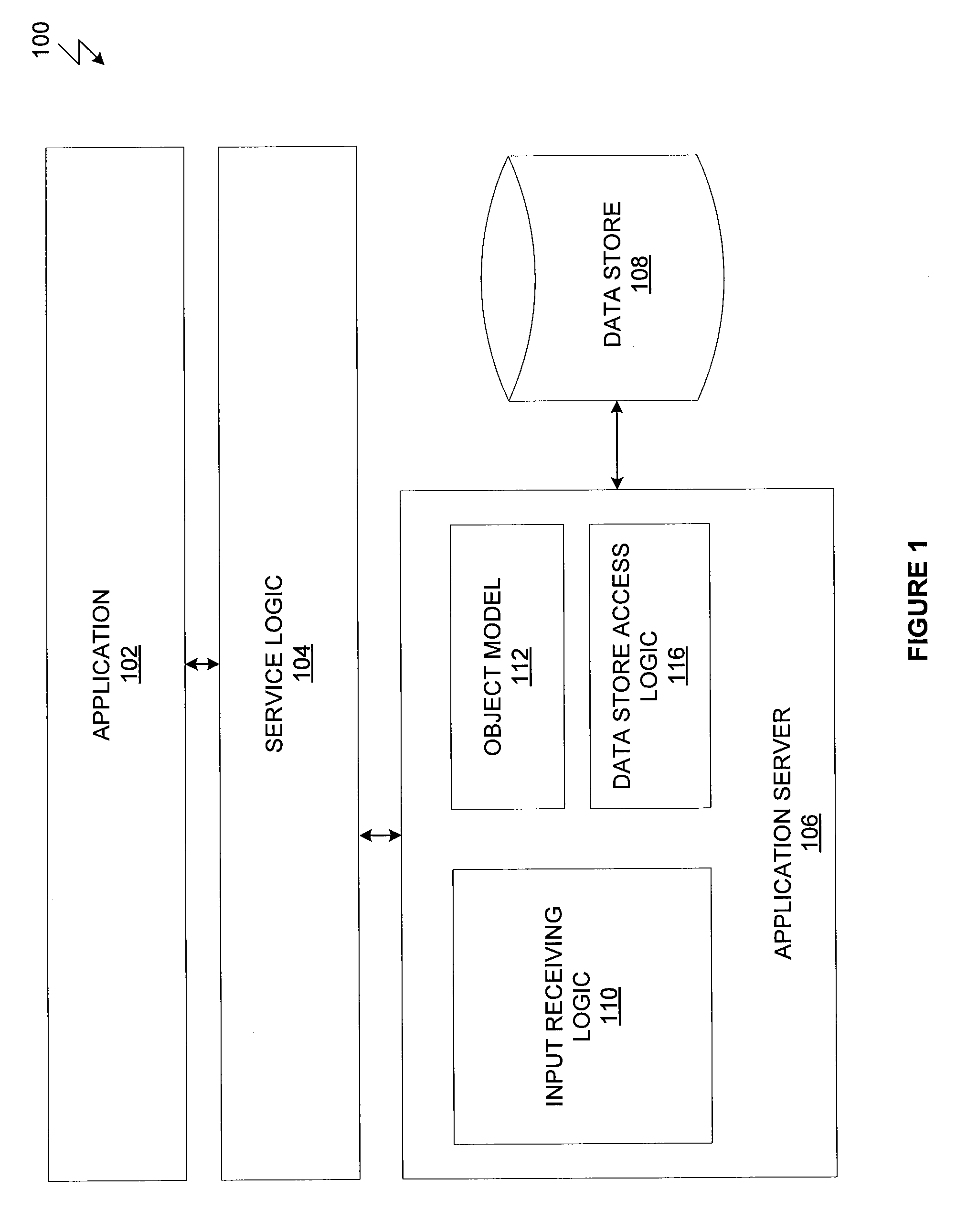 System and method for parameterizing documents for automatic workflow generation