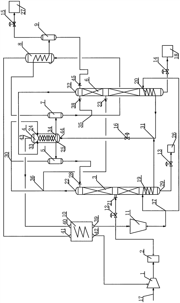 A device and production method for producing food-grade CO2 using nh3/co2 cascade refrigeration