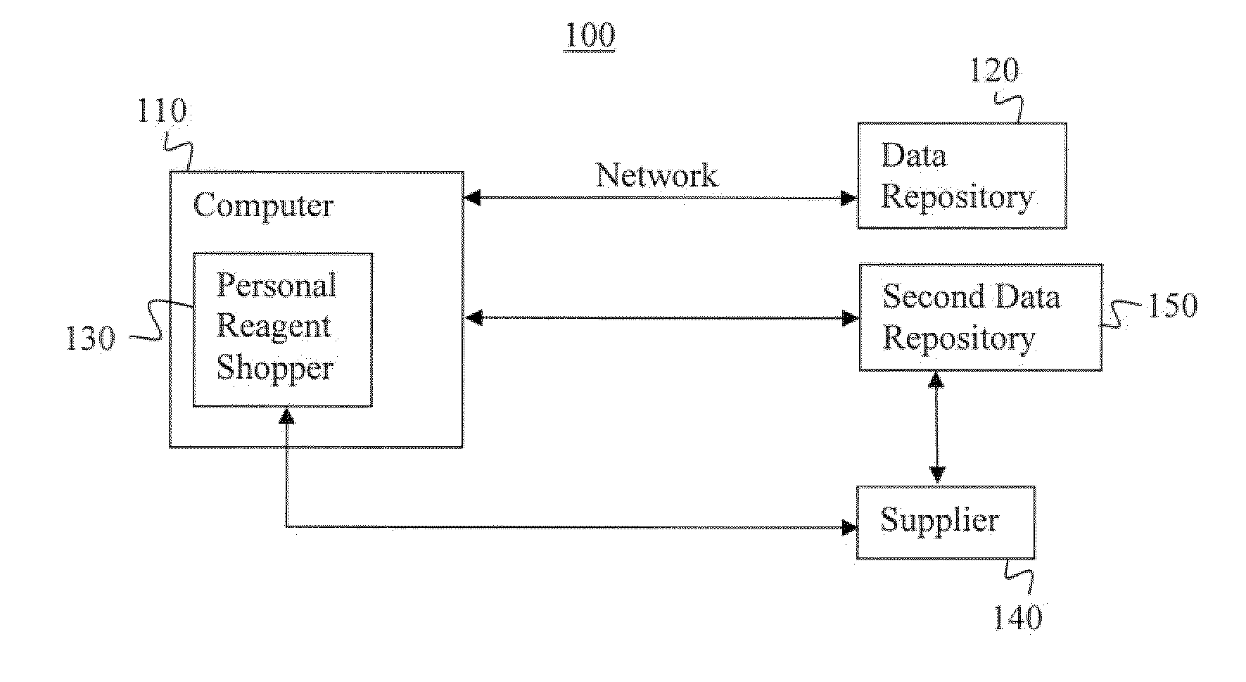 System and method for selecting a multiparameter reagent combination and for automated fluorescence compensation