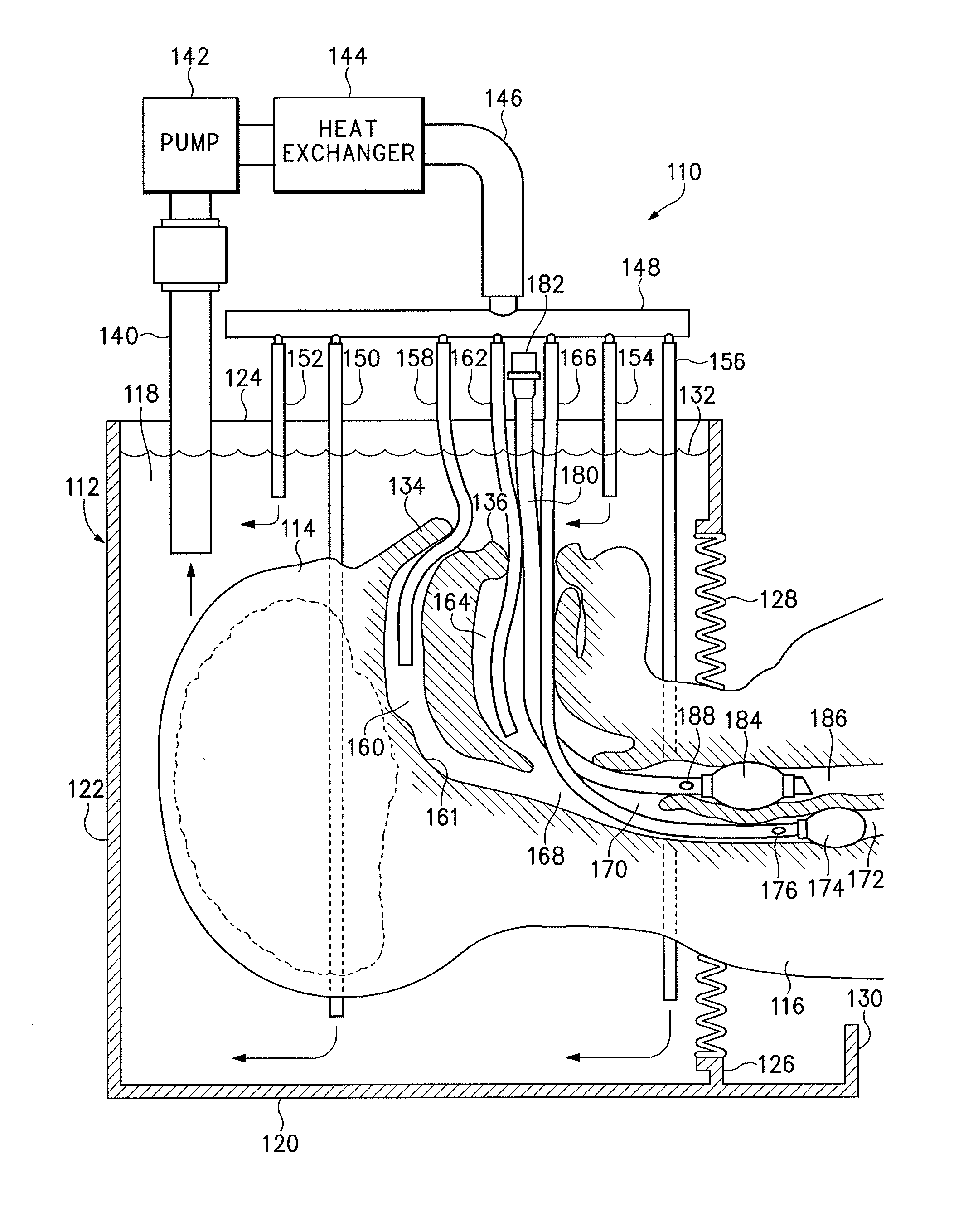 Rapid Cooling of Body and/or Brain by Irrigating with a Cooling Liquid