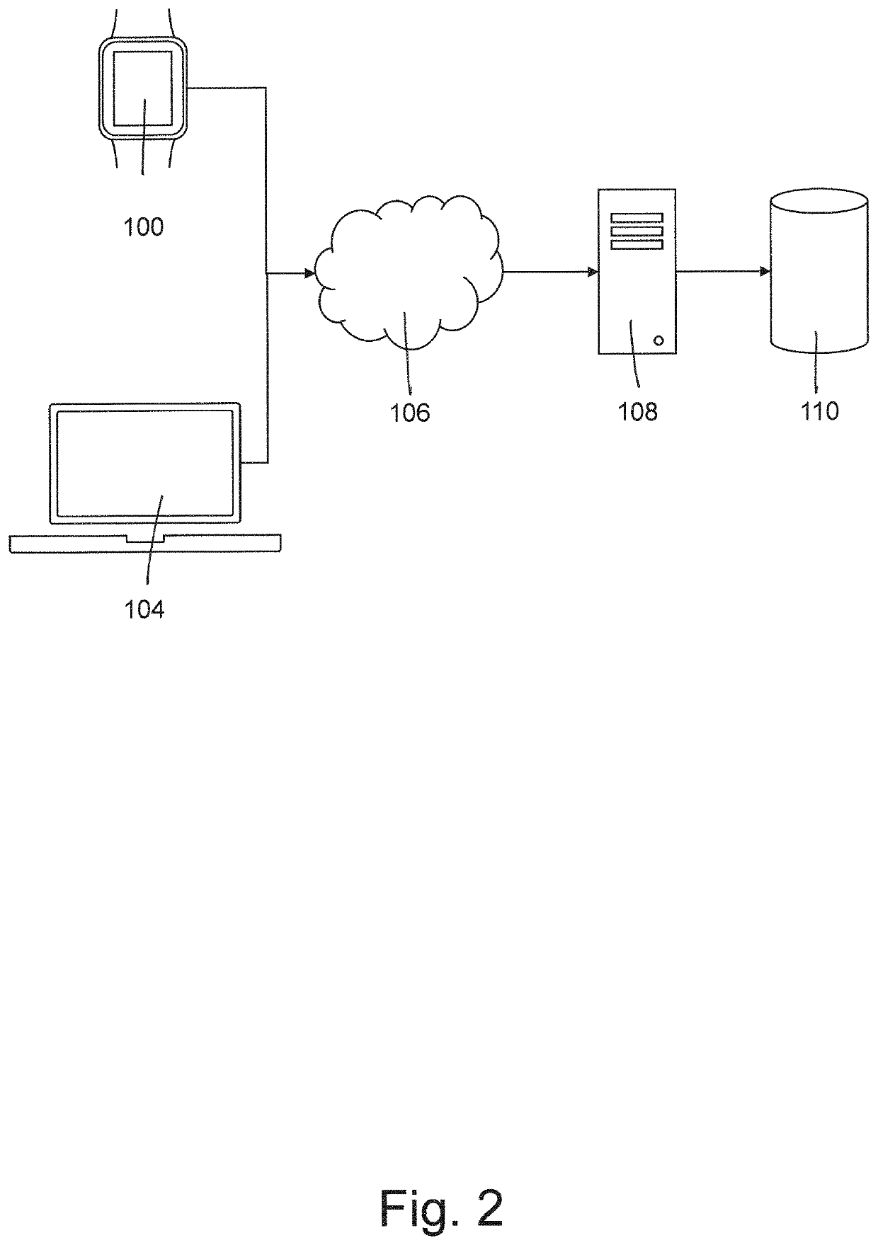 Systems and methods for automated stress monitoring and intervention