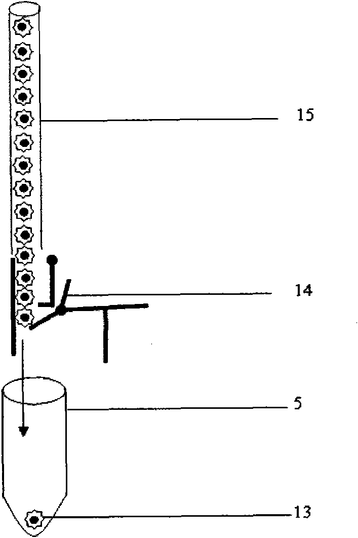 Novel random optional multi-item full-automatic immunoassay system