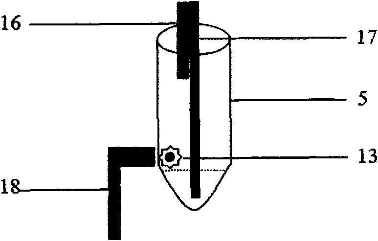 Novel random optional multi-item full-automatic immunoassay system