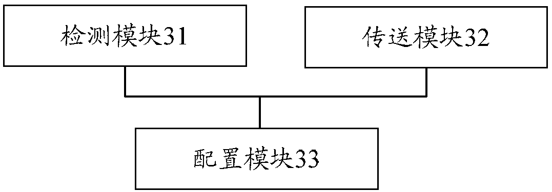 Virtual machine network card configuration method and device