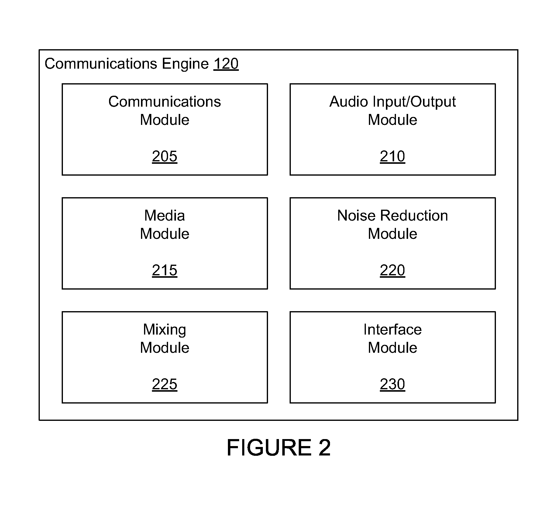 Providing background audio during telephonic communication