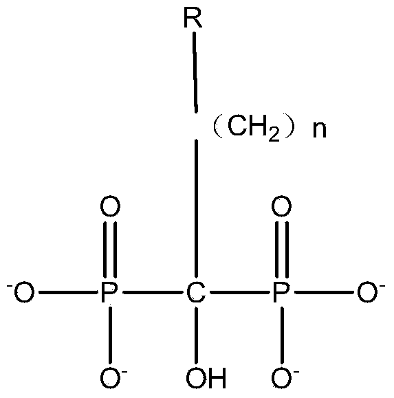 Synthetic method of diphosphonate medicine