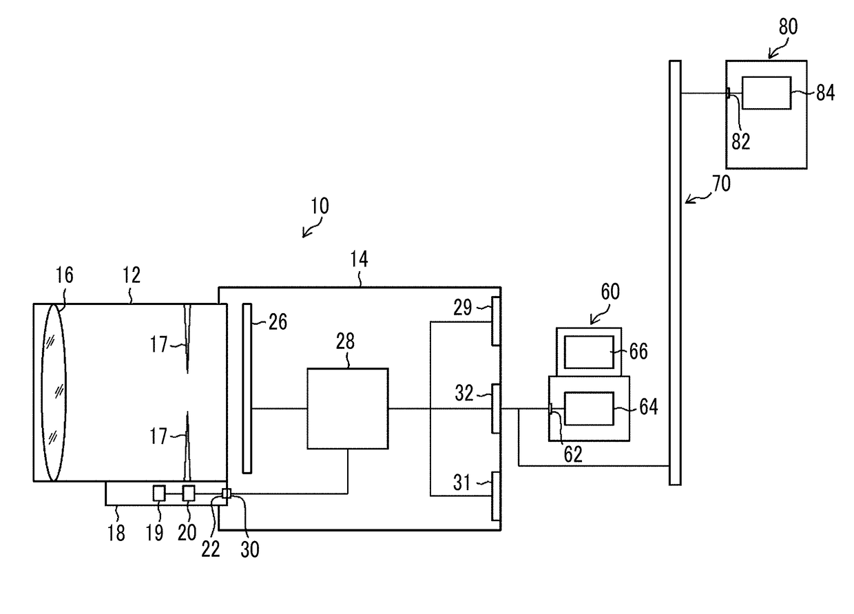 Image processing apparatus and image processing method