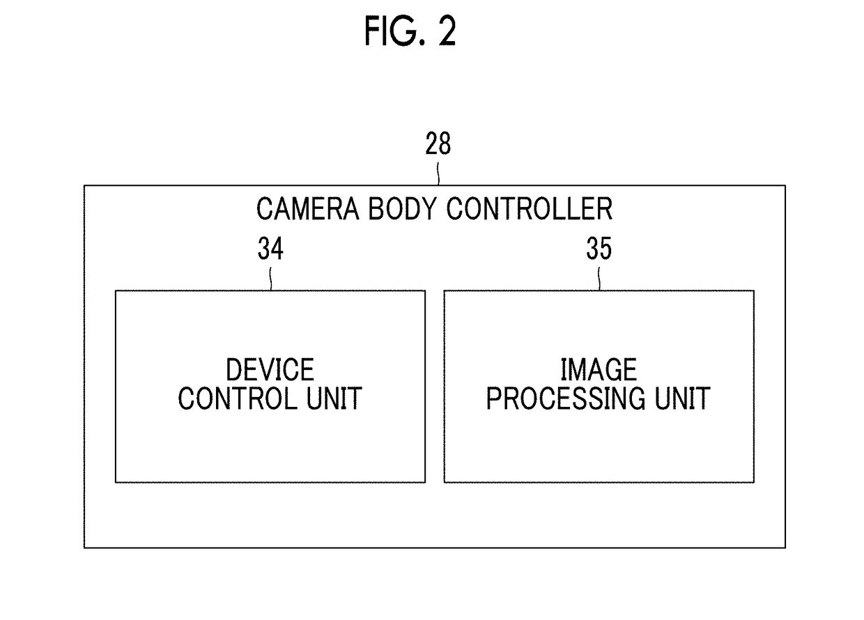 Image processing apparatus and image processing method