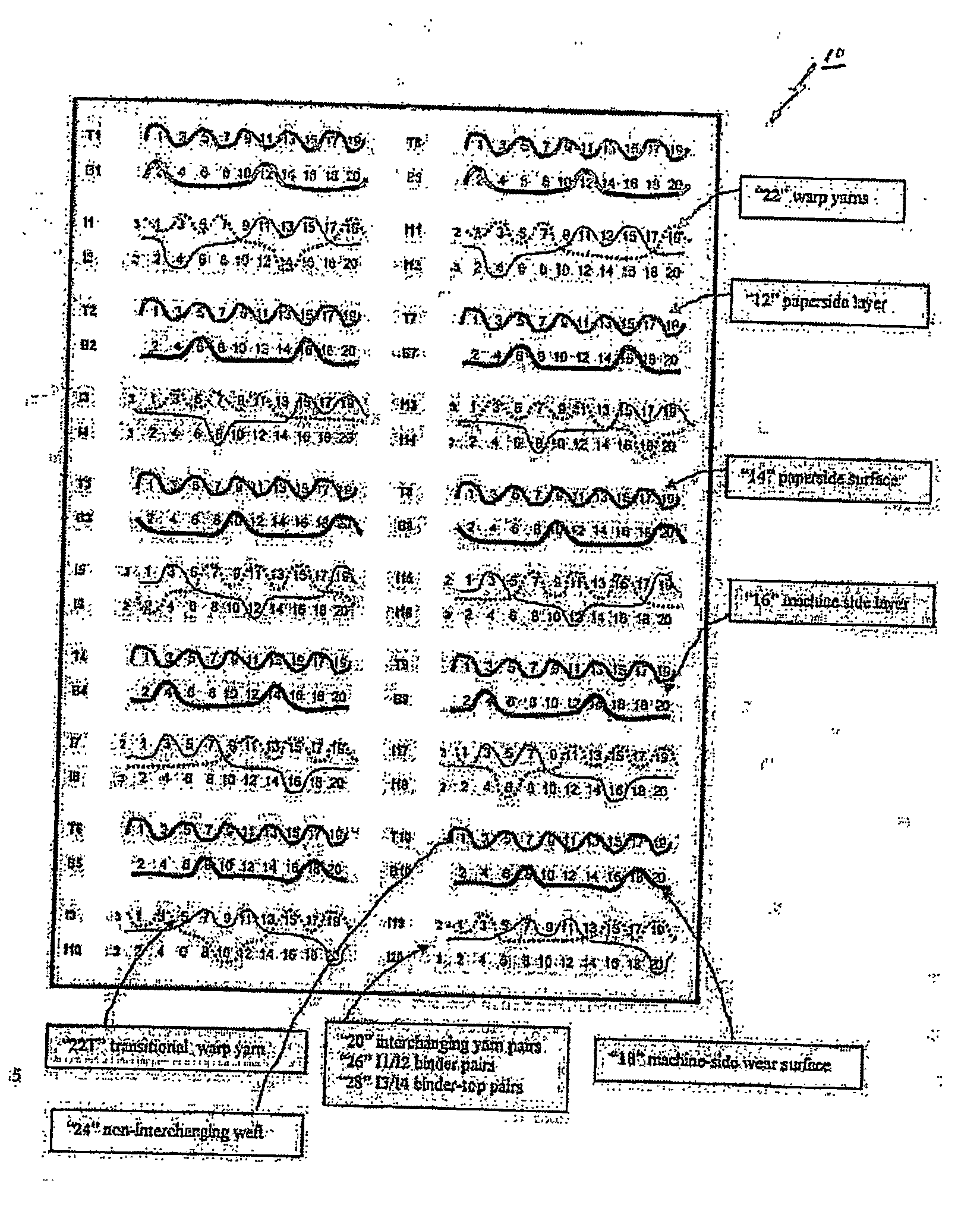 Composite forming fabric