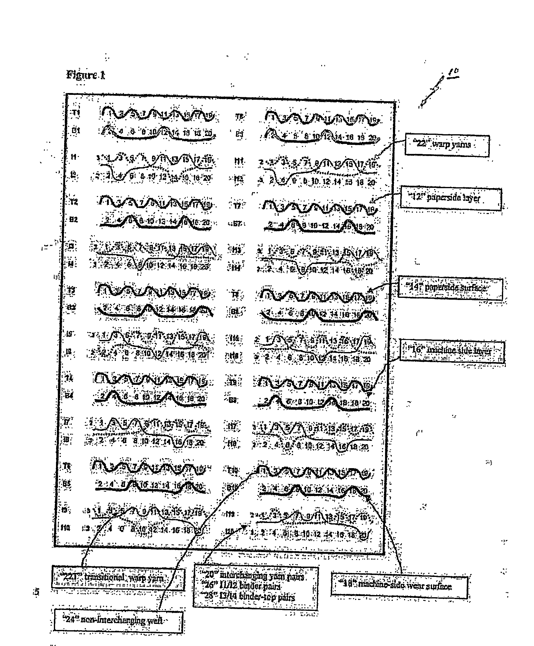 Composite forming fabric