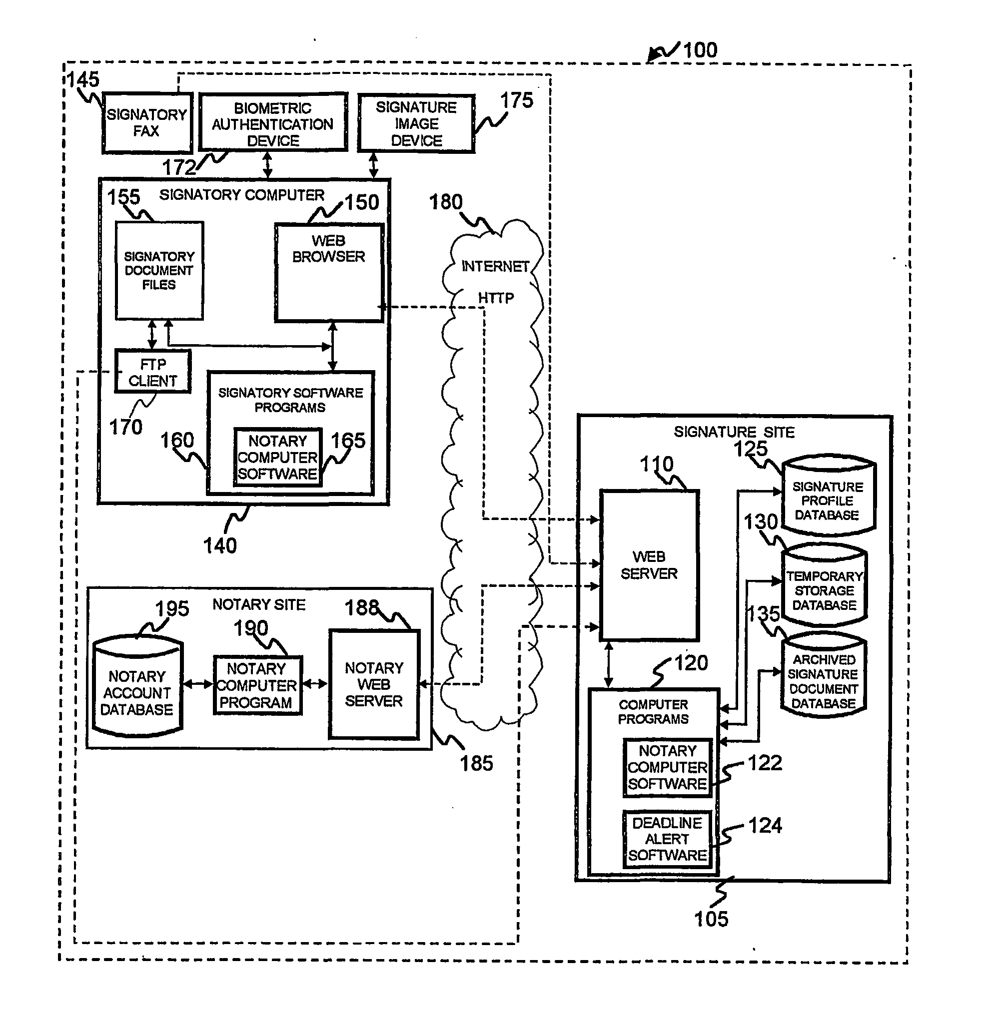 Method and apparatus for collecting electronic signatures